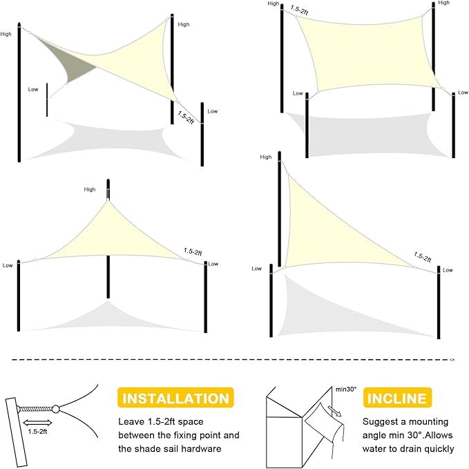 Artpuch Waterproof Sun Shade Sail, 8'x10' Cream Rectangular, UV Resistant Rain Canopy, Curved Edges Shade Cloth for Outdoor Patio, Deck, Yard (Customizable)