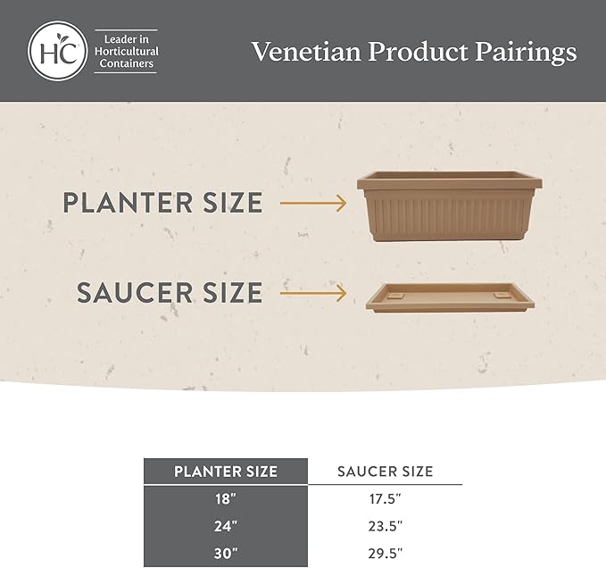 The HC Companies 24 Inch Venetian Window Planter Box with Drainage Plug, Lightweight UV-Resistant Plastic Indoor & Outdoor Planters, 2-Pack Flower Box for Garden & Home Decor, Clay