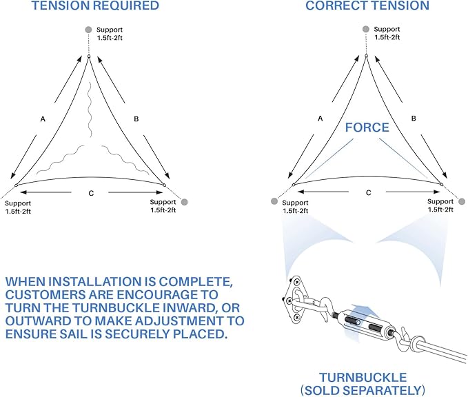 E&K Sunrise 4' x 4' x 4' Sun Shade Sail Triangle Canopy Shade Cover UV Block for Patio Backyard Garden Outdoor (Gray White Strip)