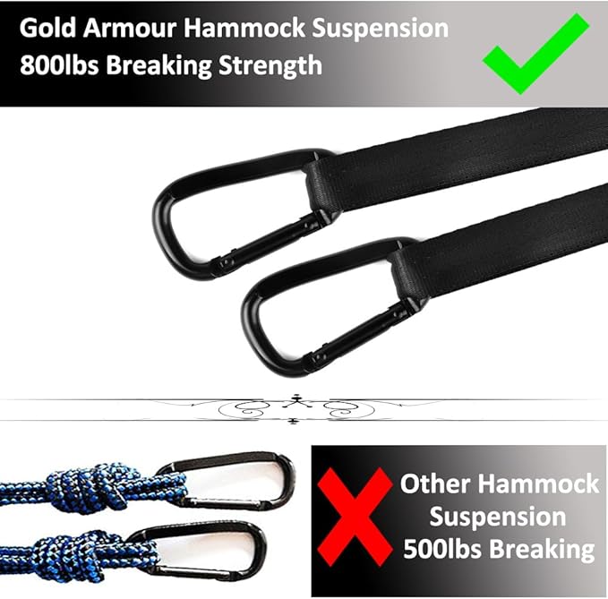 Gold Armour Camping Hammock - XL Double Hammock Portable Hammock Camping Accessories Gear for Outdoor Indoor with Tree Straps, USA Based Brand (Sky Blue and Lime Green)