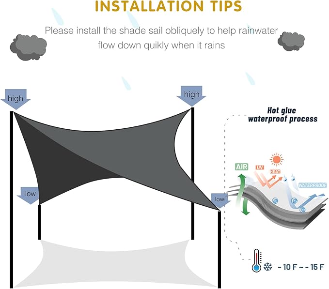 SUNNY GUARD Waterproof Sun Shade Sail 6' x 15' White Rectangle UV Block Sunshade for Backyard Yard Deck Patio Garden Outdoor Activities and Facility(Customized)