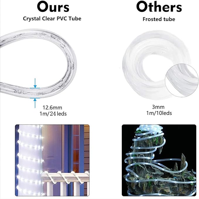150ft LED Rope Lights Outdoor, 1080 LED Connectable and Flexible Tube Lights with 8 Modes, Waterproof LED Rope Lighting for Garden, Patio, Bedroom, Party, Pool, Indoor Outdoor Decoration (Multicolor)