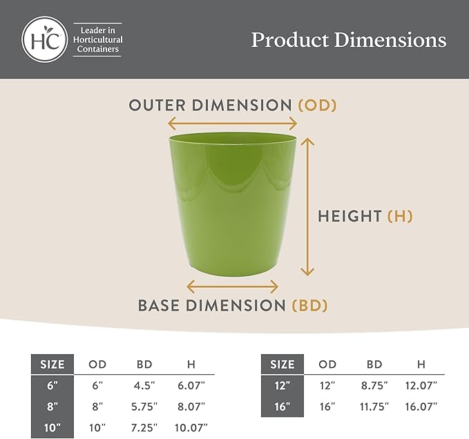 The HC Companies Aria Round Self-Watering Pot - Lightweight Plastic Planter for Herbs & More - Durable Plant Pots for Indoor Plants & Outdoor Plants (10" Glossy Black, Pack of 2)