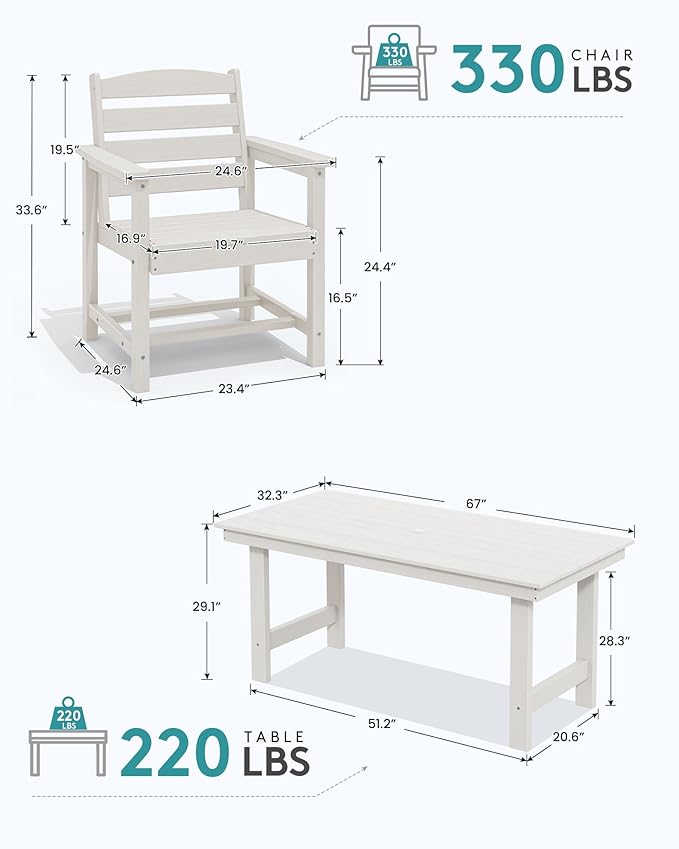 SERWALL 8-Piece Patio Dining Sets with 15FT Double Side Patio Umbrella, Outdoor HDPE Dining Furniture Set with Umbrella Hole Cut-Out Table and 6 Chairs, White（Umbreall Base not Included）