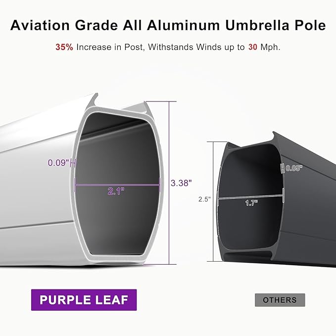 PURPLE LEAF 10' X 12' Patio Umbrella Outdoor Rectangle Umbrella Large Cantilever Umbrella Windproof Offset Heavy Duty Sun for Garden Deck Pool Patio, Navy Blue