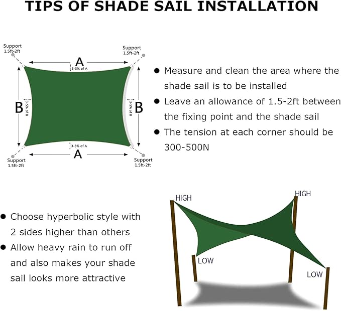 KANAGAWA 18'X18' Dark Green Custom Size Sun Shade Sail Square UV Block Canopy Cover for Patio Backyard Lawn Garden Outdoor (Customized Available)