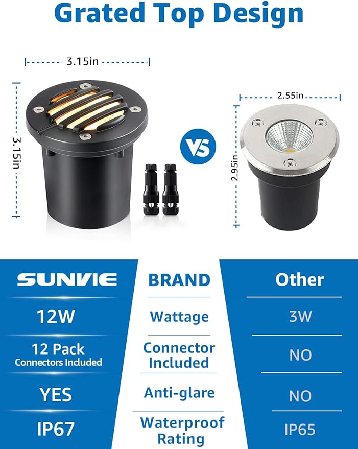 SUNVIE 12W Low Voltage Landscape Lighting Anti-Glare LED Well Lights(Grated Top) 12V-24V Waterproof Outdoor In-Ground Lights 3000K Landscape Lighting for Garden Yard Pathway 6 Pack with Connectors
