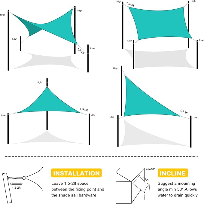 Artpuch Waterproof Sun Shade Sail, 10'x10' Turquoise Rectangular, UV Resistant Rain Canopy, Curved Edges Shade Cloth for Outdoor Patio, Deck, Yard