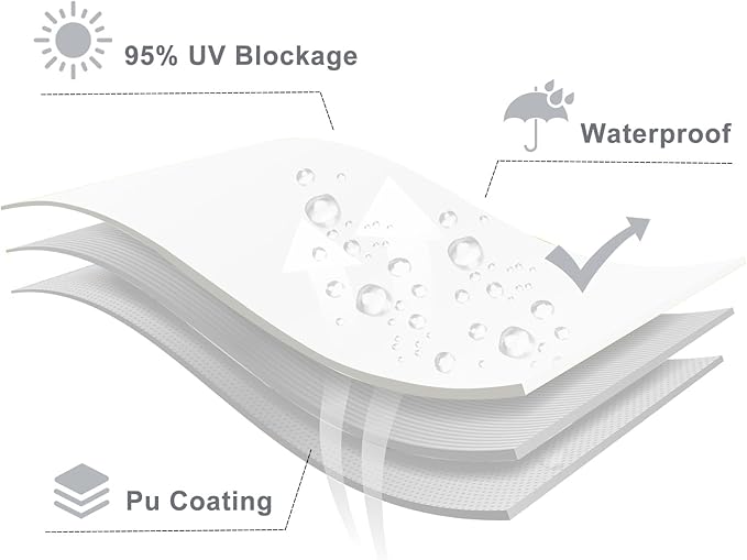 LOVE STORY Rectangle 10'x15' Waterproof Sun Shade Sail Canopy UV Block for Outdoor Patio Backyard Carport,White(We Make Custom Size)