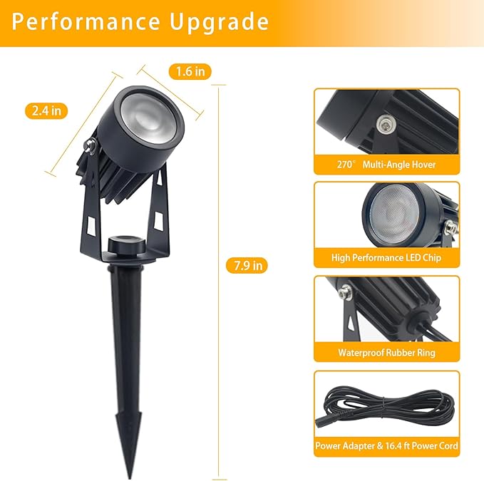 Smart RGB Low Voltage LED Spotlights, APP & Remote Control,Synchronous Dimming Lighting System, IP65 Waterproof,16 Million Colors for Outdoor Landscape,Yard,Garden,Holiday Decoration (10 Pack)