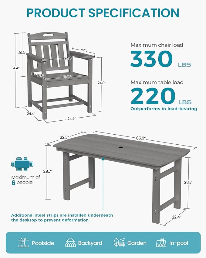 Ciokea HDPE Outdoor Dining Set, 7-Piece Patio Table and Chairs Set with Umbrella Hole, All-Weather Patio Dining Sets for 6, Durable Patio Furniture for Backyard, Garden, Lawn & Poolside, Grey
