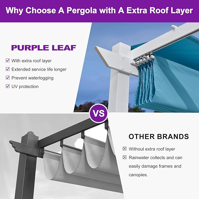 PURPLE LEAF 10' x 10' Outdoor Aluminum Pergola White Heavy-Duty Retractable Pergola Patio Metal with Double Sun Shade Canopy for Backyard Gardens Deck, Blue