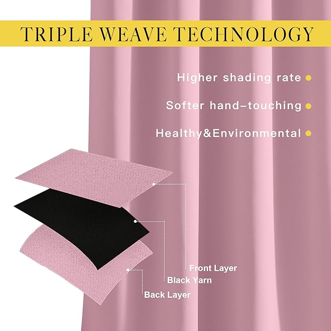 NICETOWN Blackout Curtains 84 Inch Length, Thermal Insulated Curtains for Bedroom Grommet Energy Saving Room Darkening Drapes for Living Room Window, 1 Panel, Rouge Pink, 66" W x 102" L