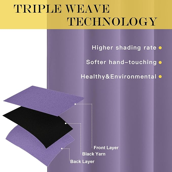 NICETOWN Sliding Door Window Treatment Blackout Patio Door Curtain Panels, Privacy Thermal Drapes for Bedroom Living Room Department with Grommet Top (Lilac Purple, W66 x L110)