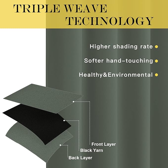 NICETOWN Blackout Curtain 63 inch Length - Grommet Sound Reducing Light Blocking Window Drapes Thermal Curtain for Bedroom/Living Room, Dark Mallard, W52 x L63, 1 Panel