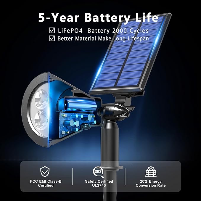 Solar Lights Outdoor Waterproof IP65,6500K Super Bright LED,2 Lighting Modes, Solar Powered Yard Garden Solar Spot Lights for Flag Landscape Auto On/Off-1 Pack