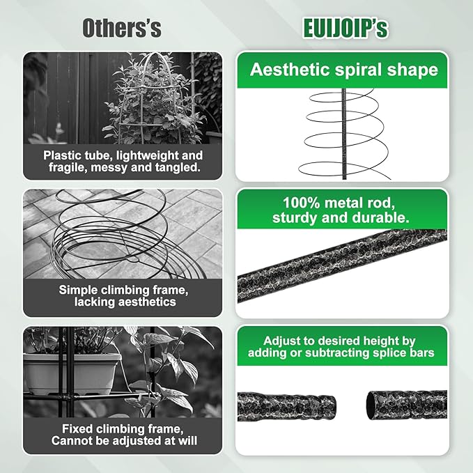 72in Tall Spiral Frame Trellis for Climbing Plants Outdoor, Heavy Duty Metal Garden Plant Tower, Rustproof Support for Pole Bean Cucumber Sweet Peas Clematis Vines, Anti-Tip Pot Indoor Decor, 1 Pack