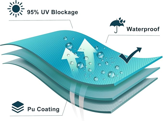 LOVE STORY Waterproof 10' x 10' Rectangle Turquoise Blue Sun Shade Sail Cannoy UV Resistant for Outdoor Patio Garden Backyard (We Make Custom Size)