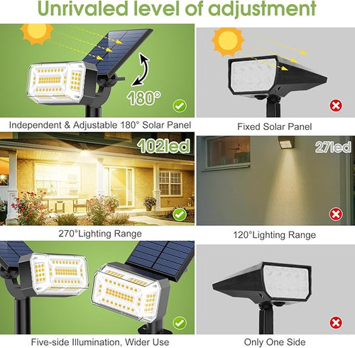 102 LED Solar Spot Lights Outdoor Waterproof IP65, Adjustable Landscape Spotlights, [2 Pack/4 Modes] Auto On/Off Solar Powered Flood Lights for Outside Yard Garden Wall Pathway (Warm White)