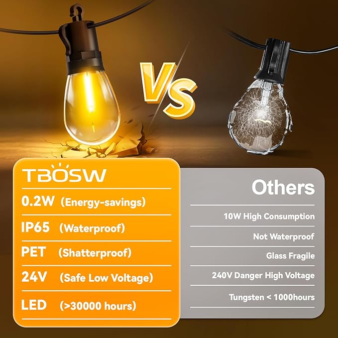 Outdoor String Lights Patio LED Light Outside - 30M 28+2 S14 LED 100ft Porch Lighting IP65 Waterproof