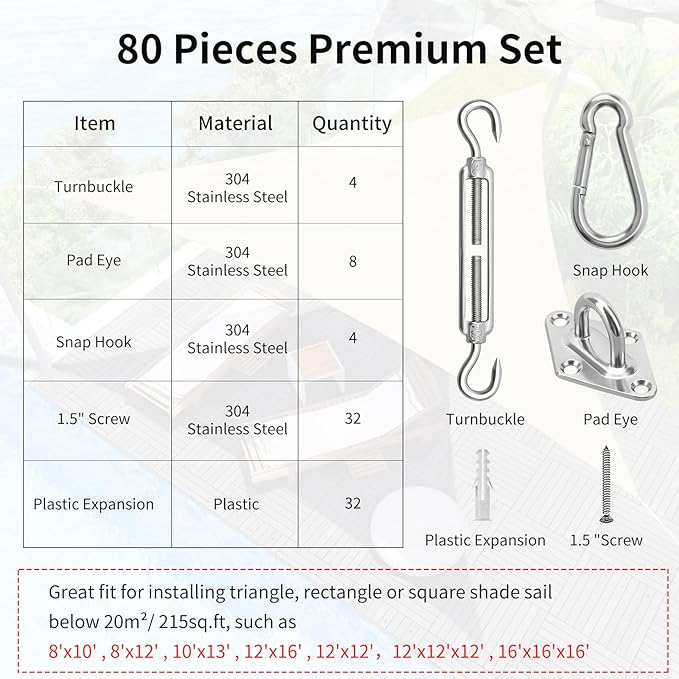 Sun Shade Sail Hardware Kit 6 Inch for Rectangle & Triangle Shade Sail Install, Stainless Steel ShadeSail Fixing Accessories for Outdoor Patio Canopy Garden, Heavy Duty Awning Attachment 80 Set