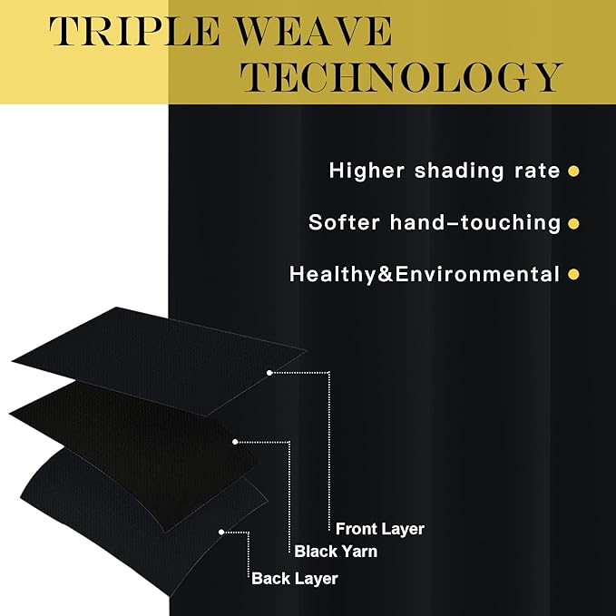 NICETOWN Blackout Curtain Panel 72 inches - Light Reducing Thermal Insulated Solid Grommet Blackout Curtain/Panel/Drape for Living Room (Sold as 1 Panel, 52 inches Wide, Black)