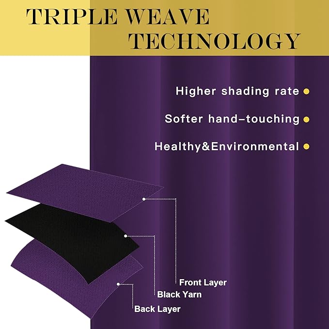 NICETOWN Blackout Curtains 84 Inch Length, Thermal Insulated Curtains for Bedroom Grommet Energy Saving Room Darkening Drapes for Living Room Window, 1 Panel, Royal Purple, 66" W x 102" L