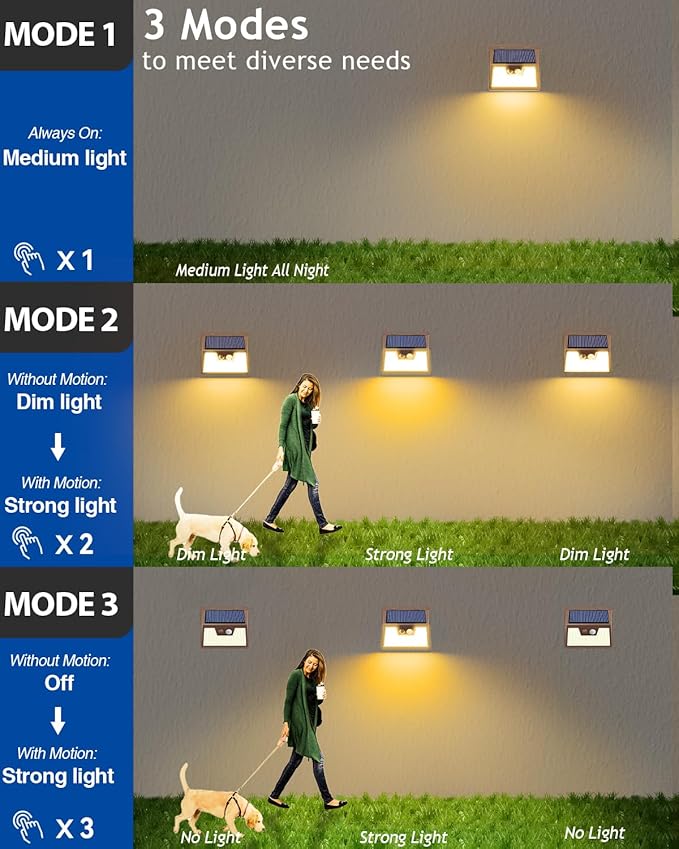 Peasur Solar Lights Outdoor Motion Sensor Waterproof, 2Pack 140LED Brown Solar Powered Fence Light, 3 Modes Security Wall Lights for Garden Yard Outside(Warm White)