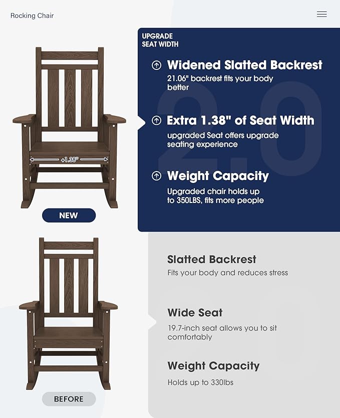 KINGYES Oversized Outdoor Rocking Chair Set of 2, All-Weather Patio Rocking Chairs for Porch, HDPE Outdoor Patio Rockers with High Back & Wide Seat for Garden, Lawn, Coffee