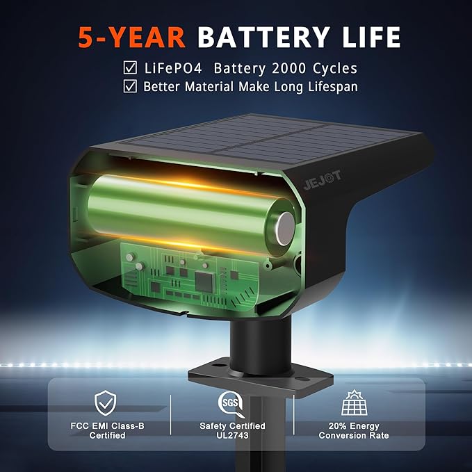 Solar Lights Outdoor Waterproof IP65, Super Bright LED with Lens, 6500K 2 Lighting Modes, Solar Powered Yard Garden Solar Spot Lights for Outside Landscape Auto On/Off -2 Pack