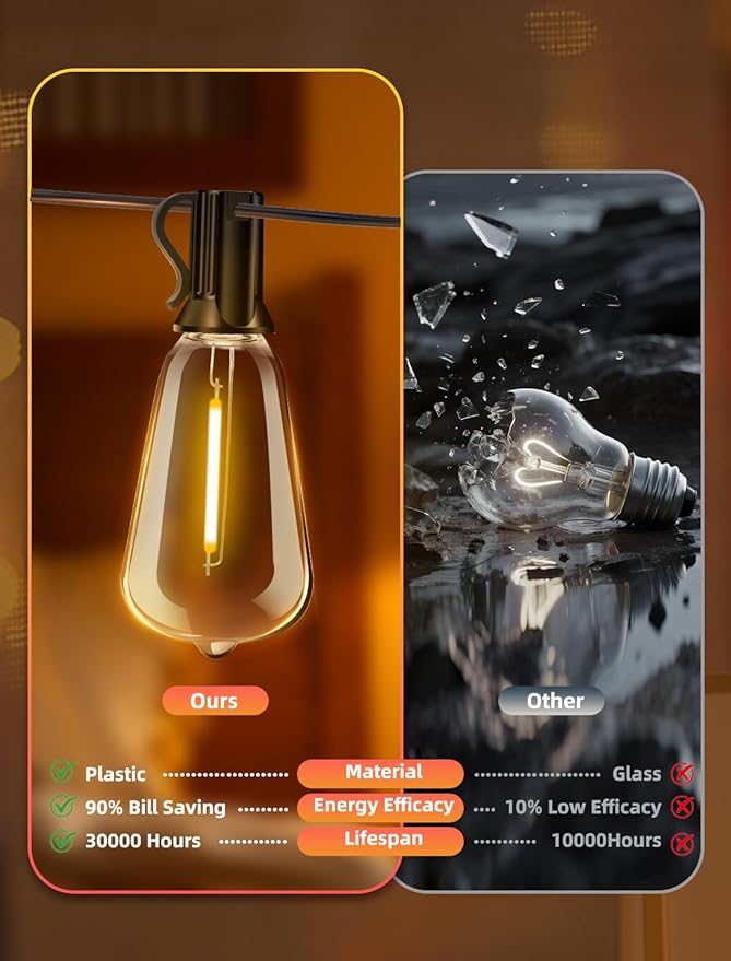Outdoor Patio String Lights: 100Ft 30M Outside Waterproof Light - Remote Dimmable ST38 Shatterproof Bulb Connectable Hanging Outdoor Electric Lighting - Backyard Yard Gazebo Porch Party