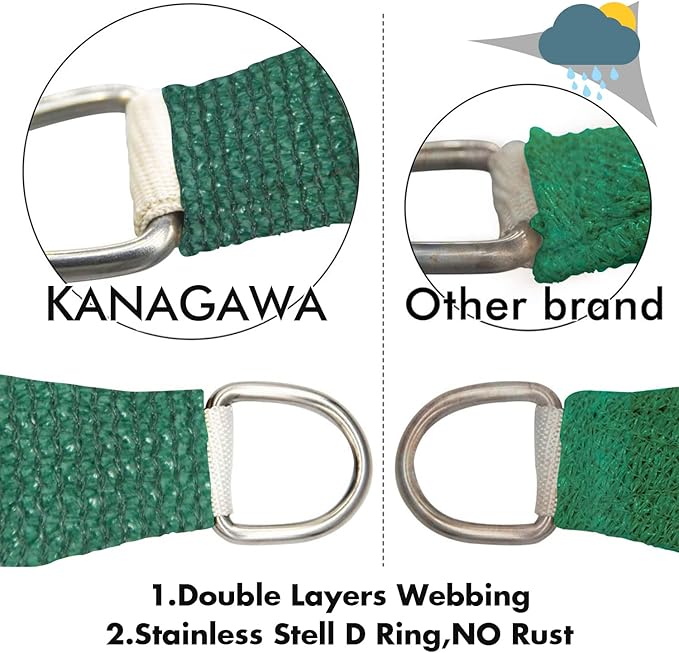 KANAGAWA 18'X22' Dark Green Custom Size Sun Shade Sail Rectangle UV Block Canopy Cover for Patio Backyard Lawn Garden Outdoor (Customized Available)
