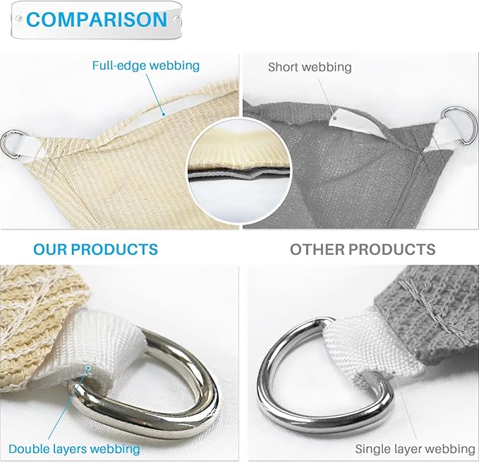 Patio Paradise 6' x 6' x 5'10" Sun Shade Sail Triangle Canopy, Permeable Shade Cloth Fabric Sunlight Block Patio Cover HDPE Deck Awning for Outdoor Backyard Pergolas Roof Shading, Light Gray