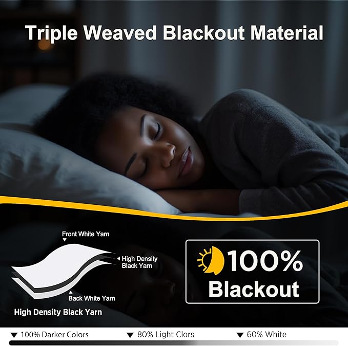 NICETOWN 100% Blackout Curtains 84 inches Long for Bedroom - Thermal Insulated Grommet Room Darkening Curtains for Living Room (1 Panel Set,Pure White, 52W x 84L)