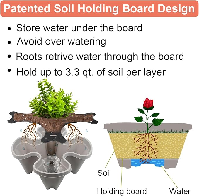 DUNCHATY Stackable Vertical Garden Planter with Wheels and Tools, Self-Watering Indoor/Outdoor 5-Tier Herb Planter for Growing Vegetables and Succulents, Gray
