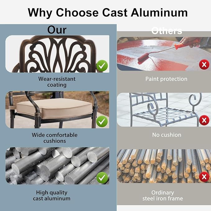 7-Piece Cast Aluminum Patio Furniture, Outdoor Dining Sets for 6 Include 54" Round Patio Dining Table and 6 Stackable Chairs with Cushions & Umbrella Hole (Bronze)