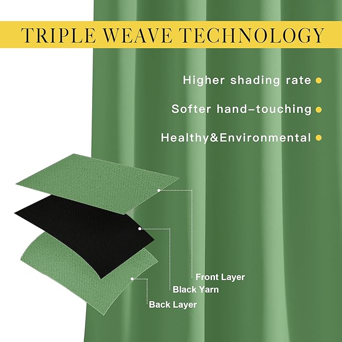NICETOWN Blackout Curtain Drape 72 inch Long - Grommet Noise Reducing Thermal Insulated Modern Window Treatments for Bedroom Living Room (1 Panel, 52 x 72 Inch, Froest Green)