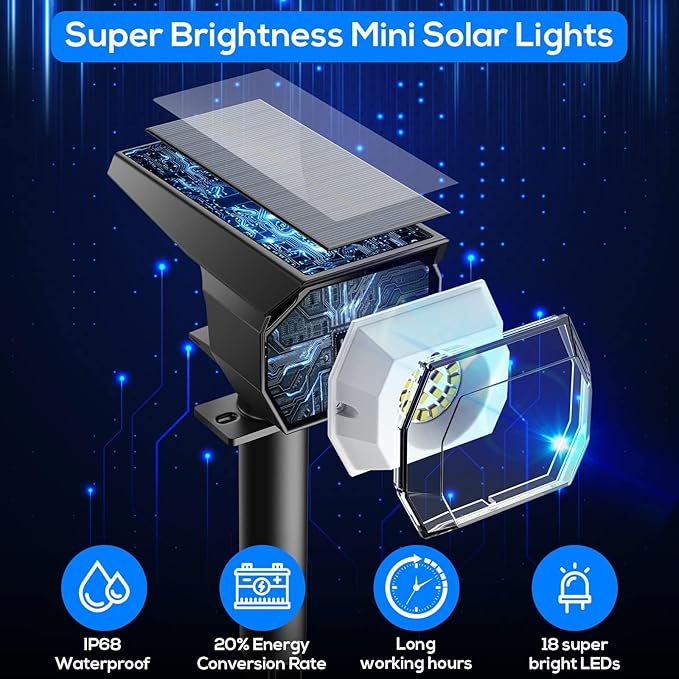 EIUIO Solar Outdoor Lights, 3 Lighting Modes Solar Spot Lights Outdoor with Auto On/Off, IP65 Waterproof Landscape Lighting for Garden Yard Pathway