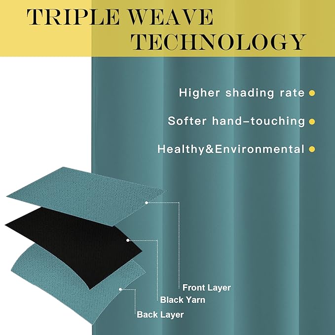NICETOWN Blackout Curtains 63 inches Long for Living Room Bedroom, Grommet Thermal Insulated Room Divider Drape Window Treatment for Sliding Patio Door, W100 x L63, 1 Panel, Sea Teal