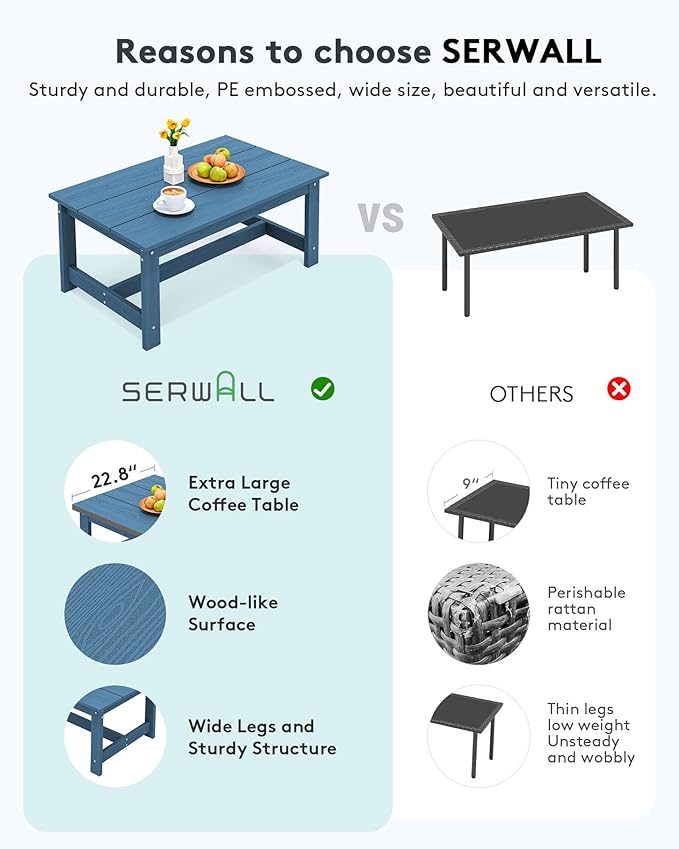 SERWALL HDPE Patio Coffee Table, Rectangle Outdoor Coffee Table, All-Weather Coffee Side Table for Balcony, Poolside, Deck, Garden, Blue