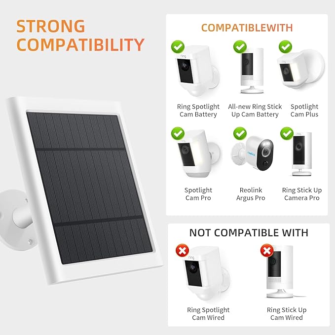 Solar Panel for Rings Camera White 2pack 4W Solar Charger Compatible with Rings Spotlight &Stick Up Outdoor Cam Battery, 10ft Long Cable with USB-C to Barrel Plug Adapter