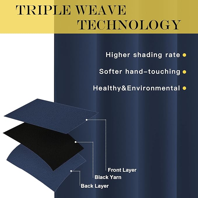 NICETOWN Window Drape Long Curtain - (52 inches Wide x 108 inches Long, Navy, 1 Piece) Living Room Panel Grommet Top Window Treatment for Hall & Guest Room