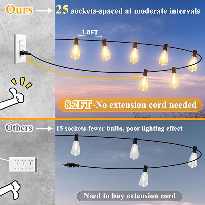 Brightever 50FT Outdoor String Lights Waterproof, 2700K Bright LED Patio Lights with 27 ST38 Shatterproof Vintage Bulbs, Retro Connectable Edison String Lights for Outside, Garden, Balcony, Porch