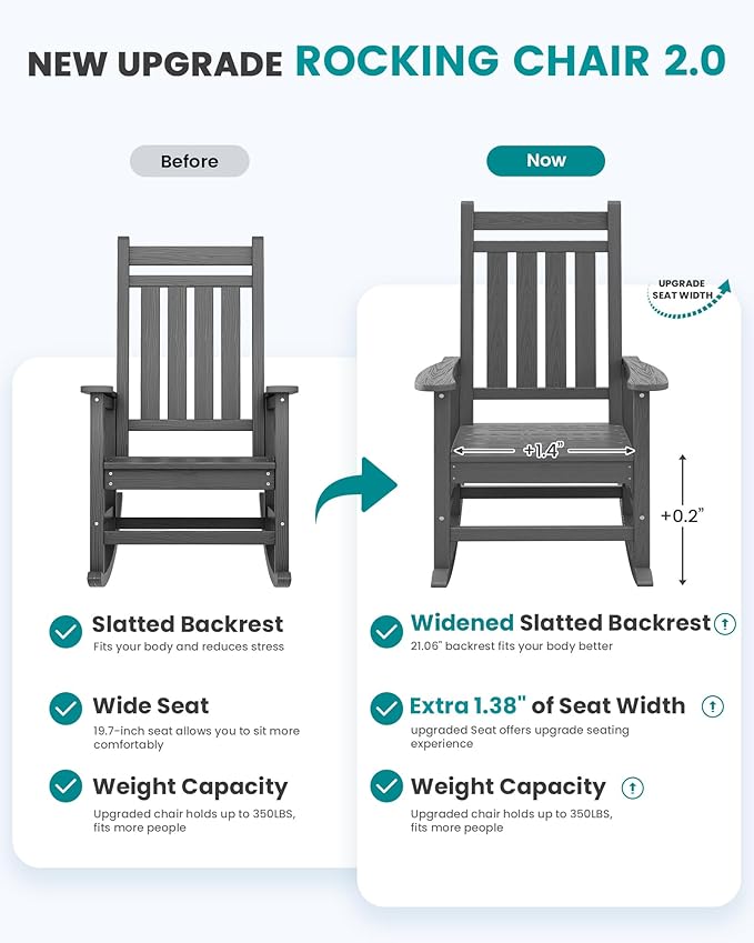 SERWALL Oversized Outdoor Rocking Chair Set of 4, HDPE Rocker for Adults, Patio Rocking Chairs for Porch, Grey
