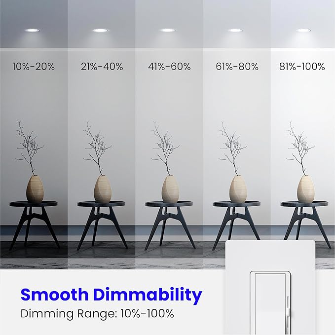 Feit Electric BR30 LED Light Bulbs, 100W Equivalent, Dimmable, E26 Standard Base, 80 CRI, 1400 Lumens, 5000K Daylight, 120V, 10 Years Lifetime, Damp Rated, 6 Pack, 100BR30DM85010KLED/6