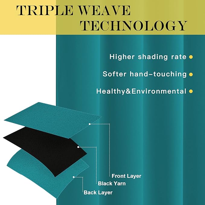 NICETOWN Blackout Patio Curtains 100 x 144 Inches Long for Sliding Door Extral Wide Blackout Curtain Panels Thermal Insulated Room Divider - Grommet Top, 100" W x 144" L, 1 Panel, Peacock Teal