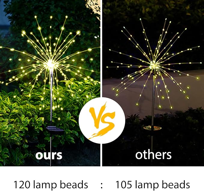 Solar Garden Firework Lights, 4 Pack, Waterproof, 120 LED, Outdoor, Warm White, Pathway, Patio, Party Decorations