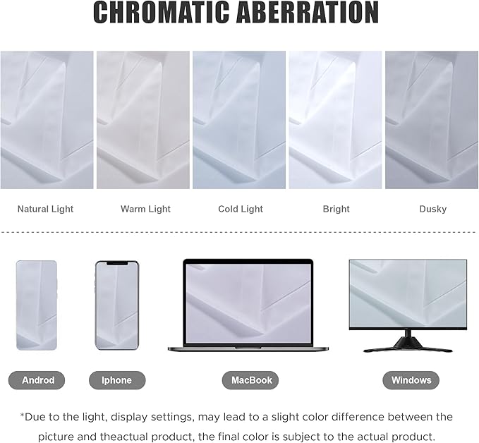 BONZER Waterproof Indoor/Outdoor Curtains for Patio Thick Privacy Wide Grommet Curtains for Bedroom, Living Room, Porch, Pergola, Cabana, 1 Panel, 110W x 120L inch, White