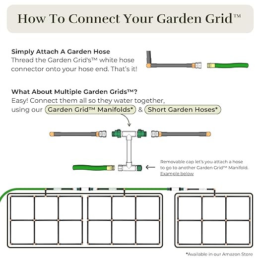 The Garden Grid | Garden Watering System for Raised Beds - But Better | Pre-Assembled, Waters Every Plant, 1-Min Setup, USA-Made, Lasts 5–10x Longer Than Drip Irrigation | Size: 4x4 - Dims: 44"x44"