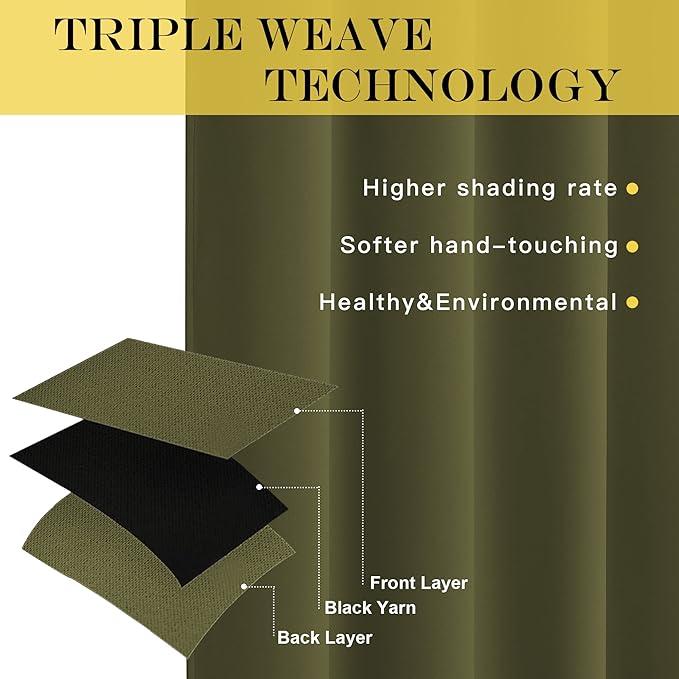 NICETOWN Privacy Room Divider Curtain Thermal Blackout Curtain for Patio Door, Living Room, Bedroom Partition and Shared Office Space, 1 Grommet Panel, Olive Green, 100 inch x 108 inch Long